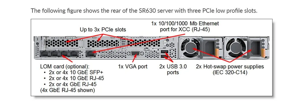 Sr630 1u Network Server/Intel Xeon 5218t CPU/128g RAM/2X10GB Network Card/Dpu