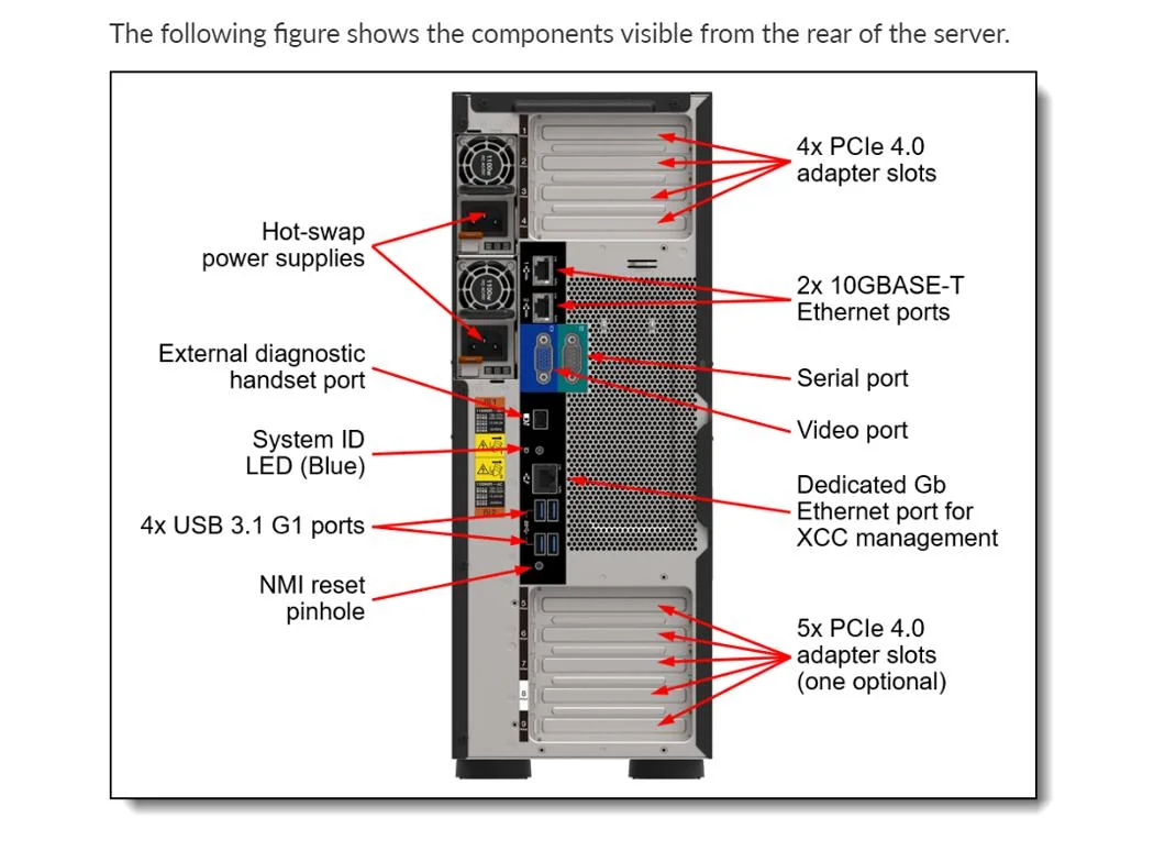 Thinksystem St650 V2 Tower Workstation Server/Intel Xeon 6326 CPU/128GB RAM/2X10GB Network Card/Dpu